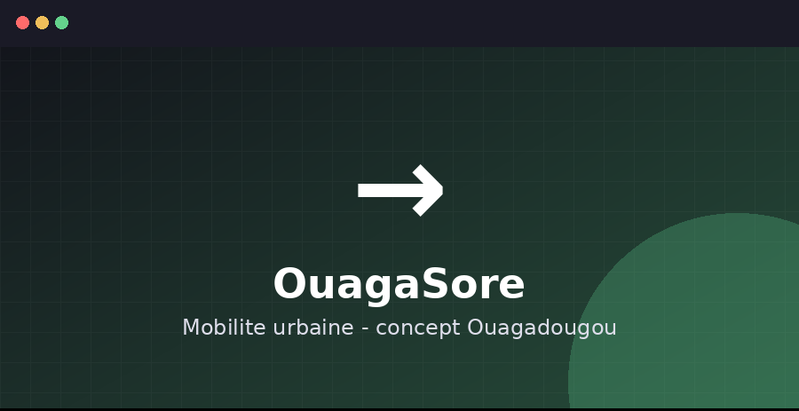 Aperçu du projet OuagaSôré